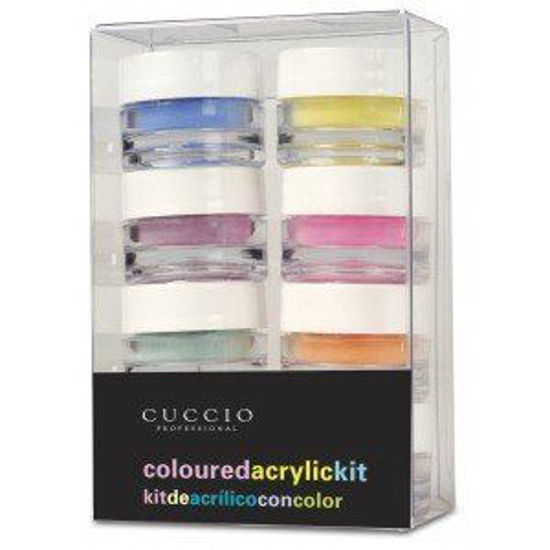 Picture of Coloured Acrylic Kit